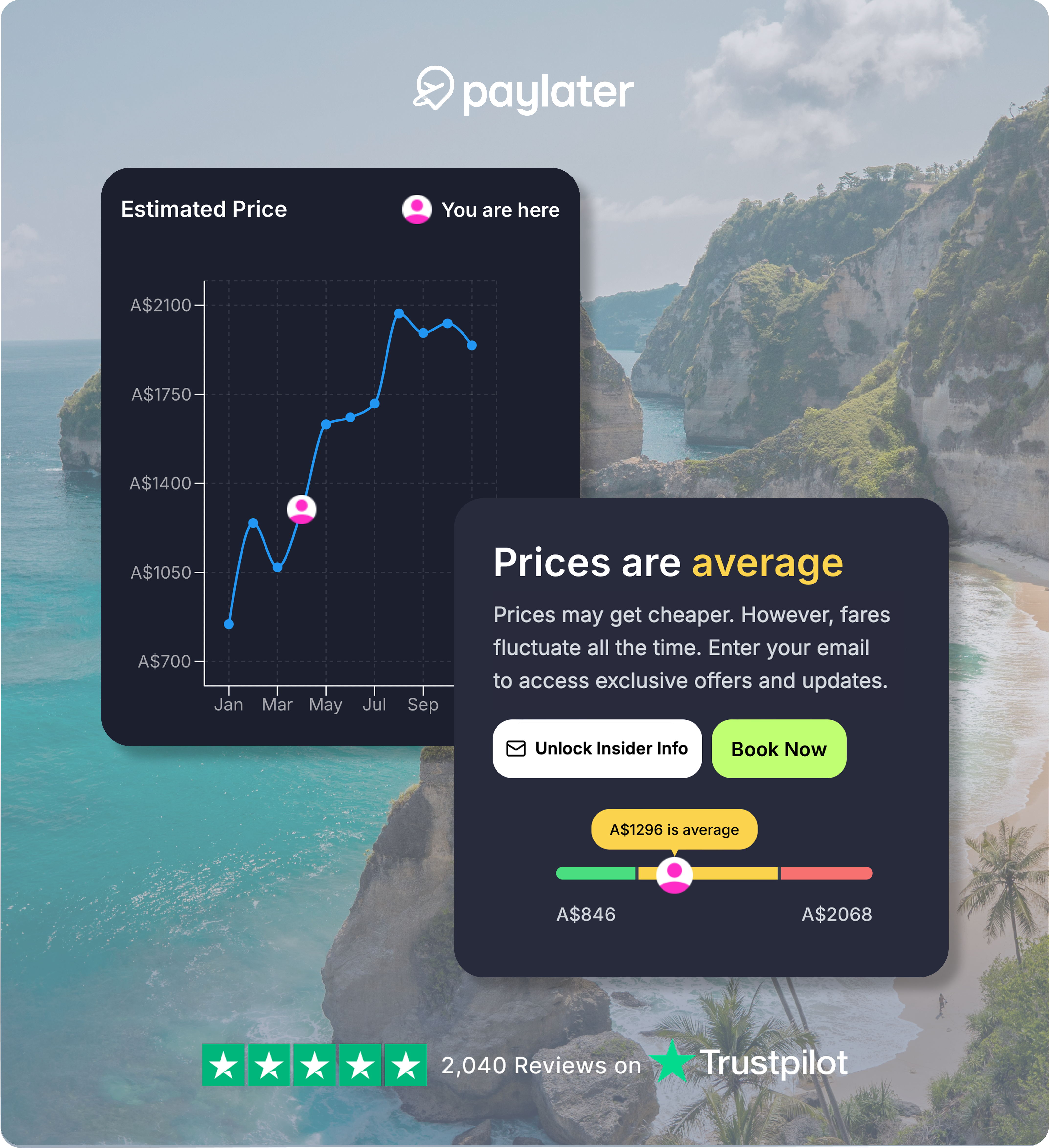 Flight price estimator information